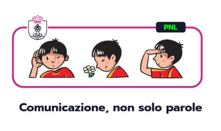 PNL e Comunicazione: non solo parole – Il Sistema VAK